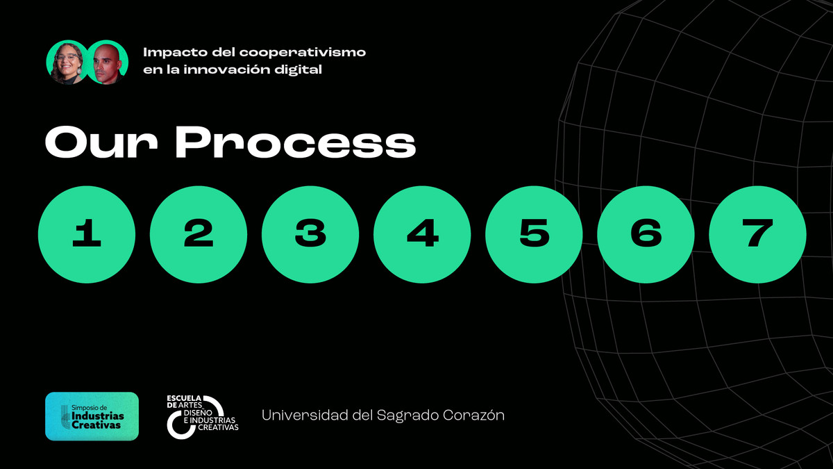 7-step process